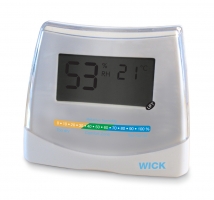 Wick Hygrometer