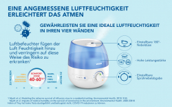 Wick Luftbefeuchter Set